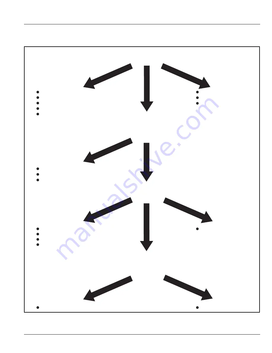 U-Line UHRI124BS01A User Manual & Service Manual Download Page 44