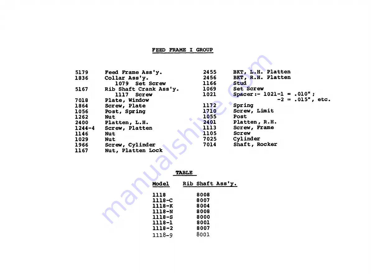 U.S. BLIND STITCH 1118 Series Maintenance & Parts Catalog Download Page 22