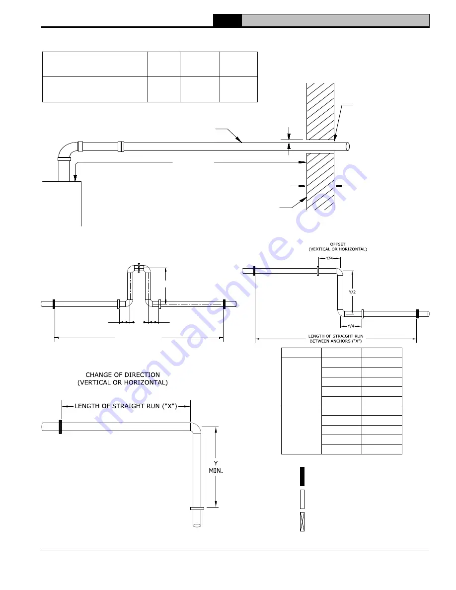 U.S. Boiler Company ALTA-120 Installation, Operating And Service Instructions Download Page 19