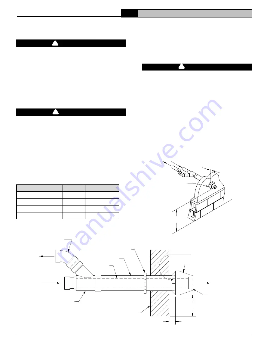 U.S. Boiler Company ALTA-120 Installation, Operating And Service Instructions Download Page 26