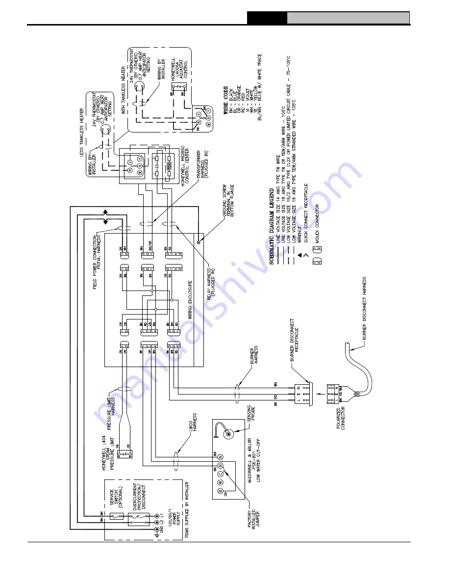 U.S. Boiler Company MegaSteam MST758 Installation, Operating And Service Instructions Download Page 36