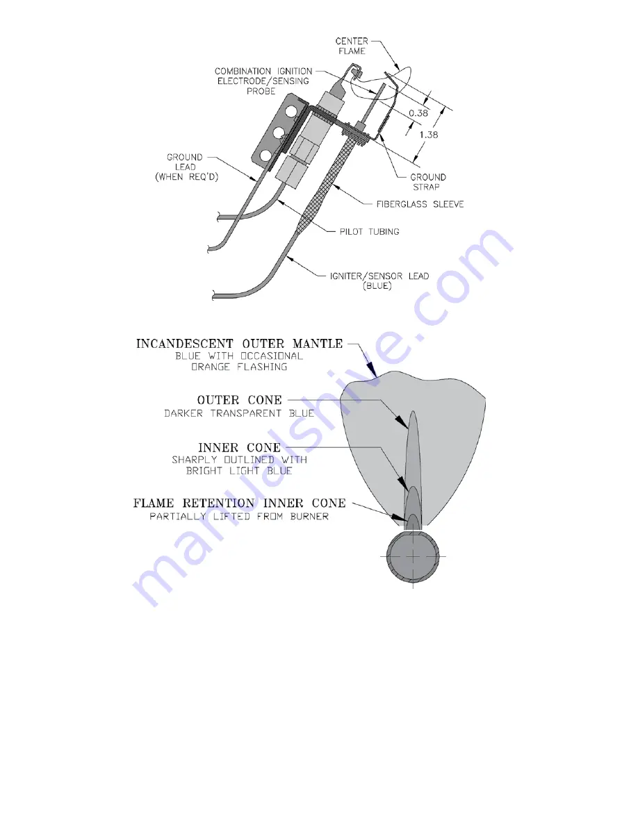 U.S. Boiler Company PVG User Manual Download Page 8