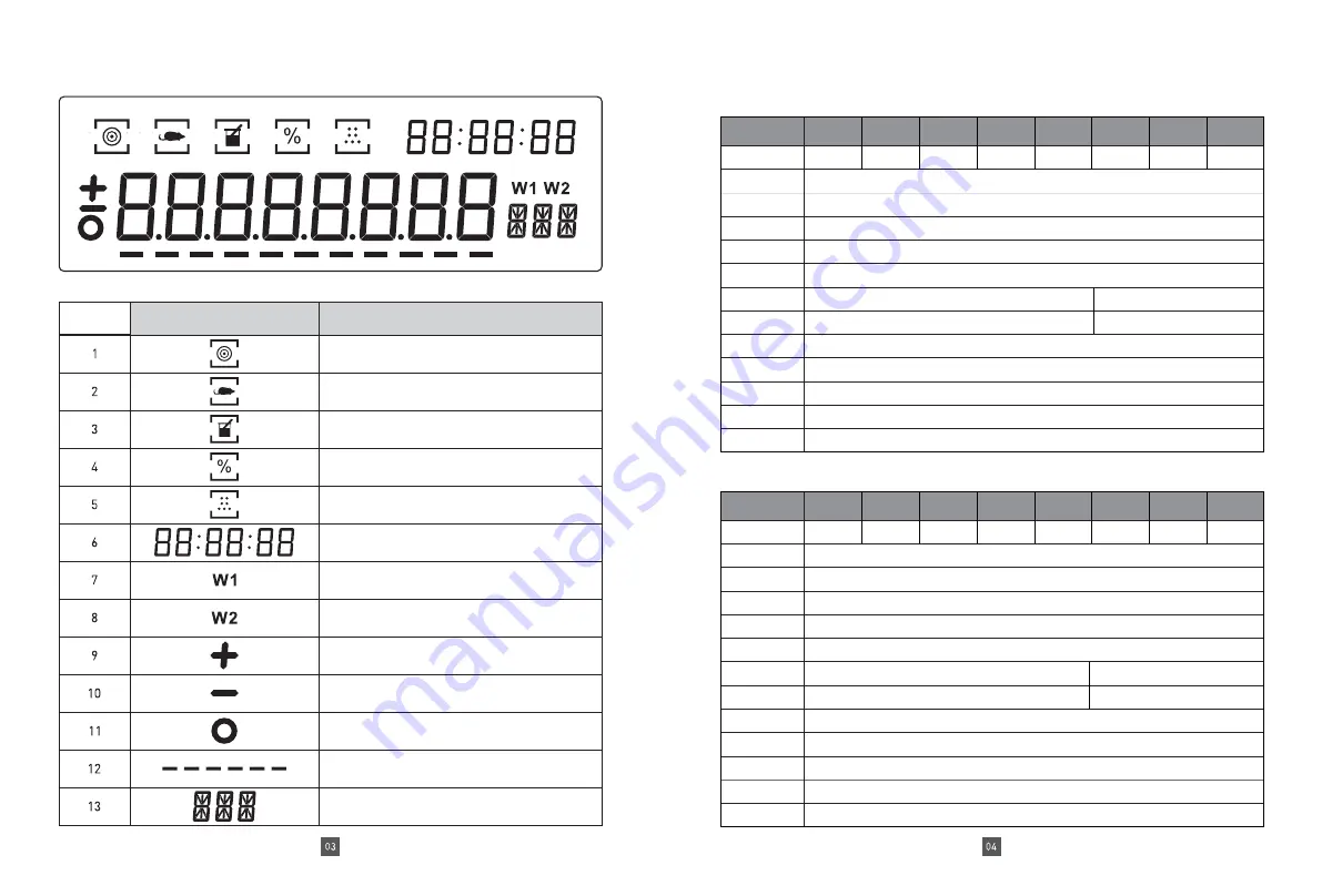 U.S. Solid 1004 Instruction Manual Download Page 4