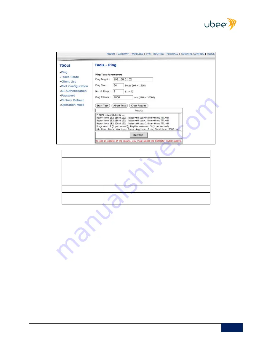 Ubee DDW3611 Скачать руководство пользователя страница 32