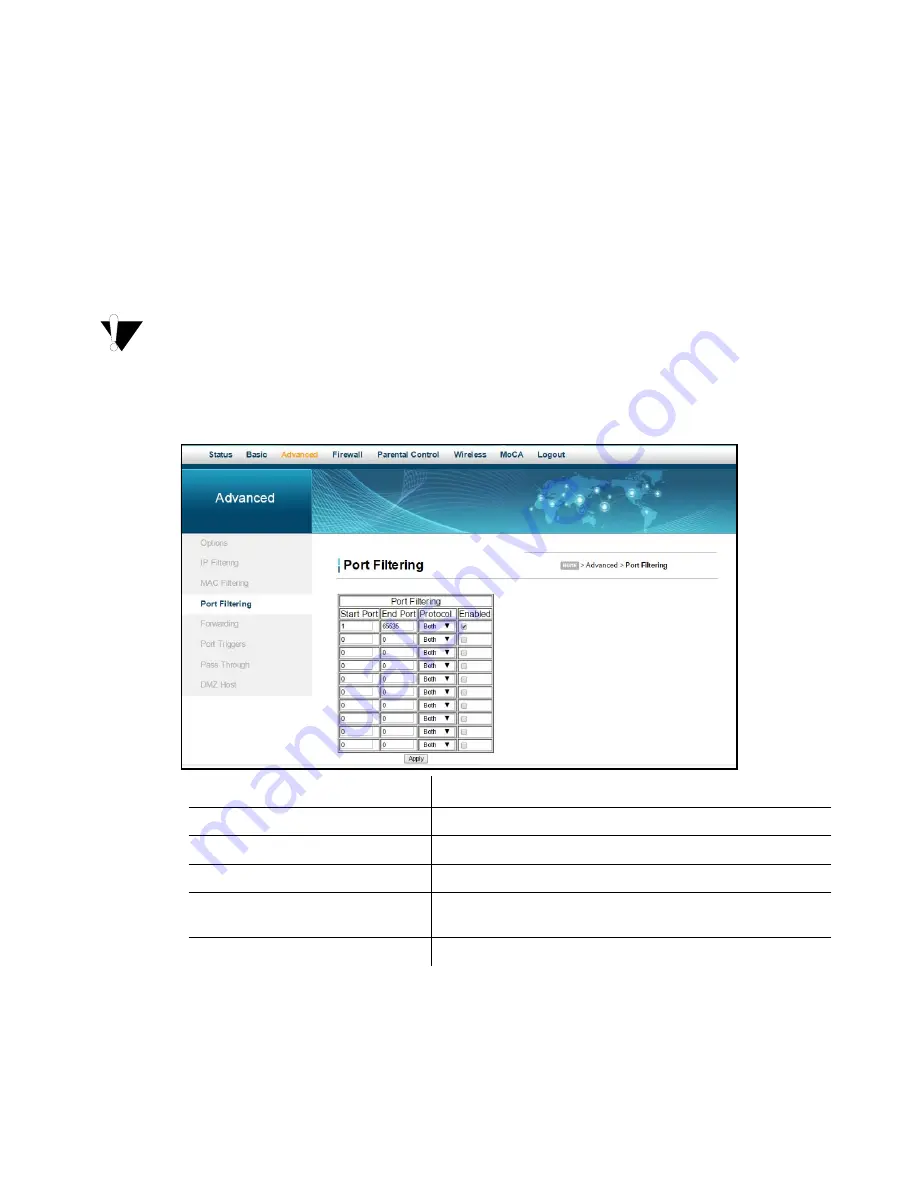 Ubee DDW36C User Manual Download Page 57