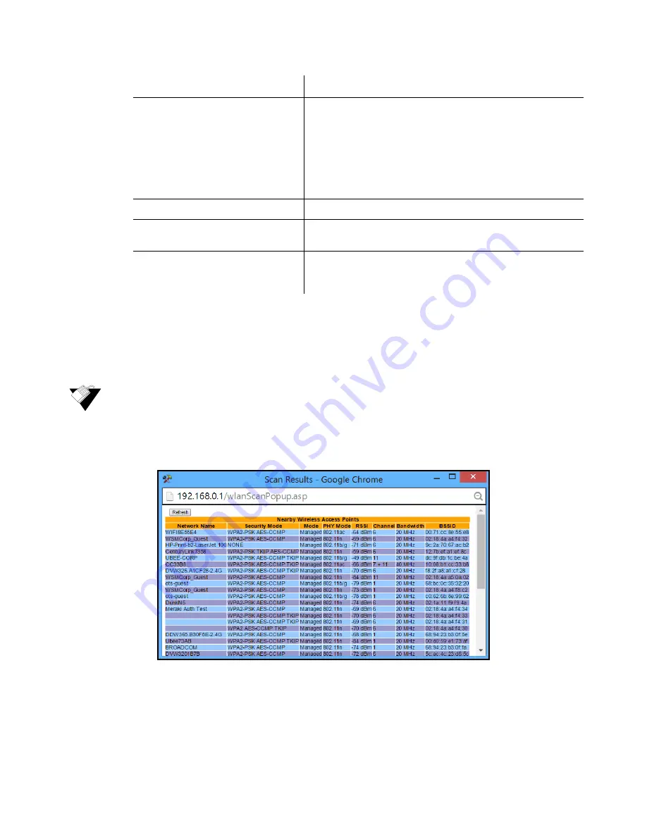 Ubee DDW36C User Manual Download Page 80