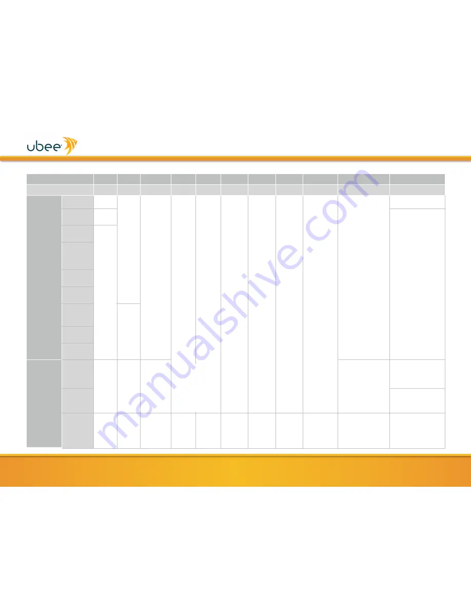 Ubee UBC1301-AA00 Quick Installation Manual Download Page 4