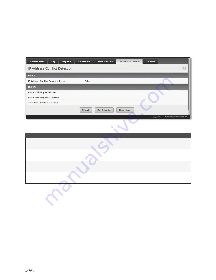 Ubiquiti ES-24-250W Administration Manual Download Page 28