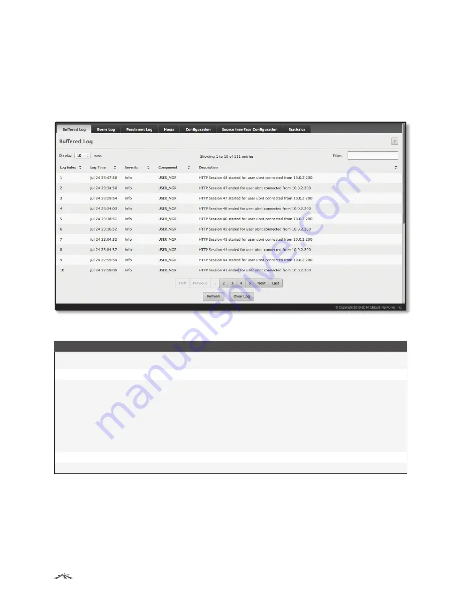 Ubiquiti ES-24-250W Administration Manual Download Page 56