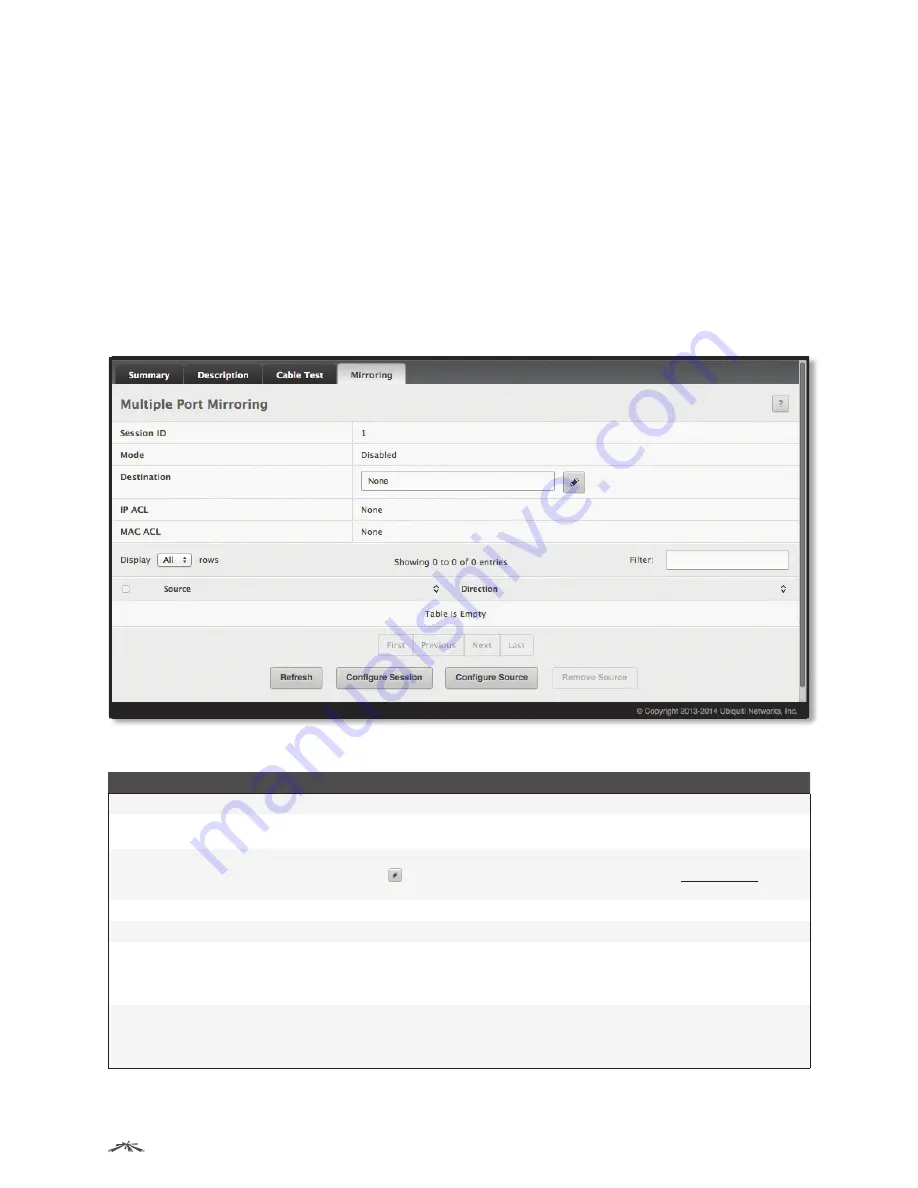 Ubiquiti ES-24-250W Administration Manual Download Page 70