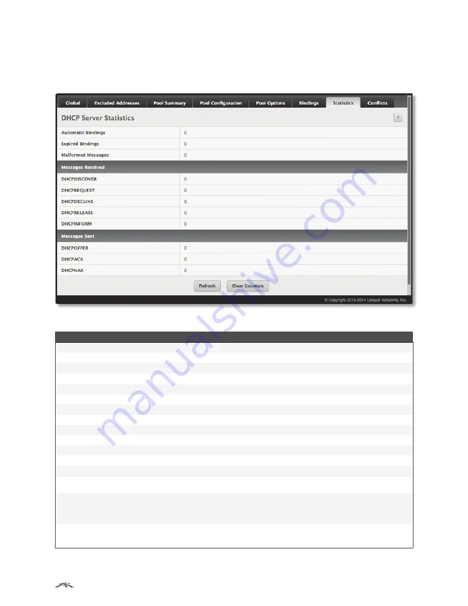 Ubiquiti ES-24-250W Administration Manual Download Page 109