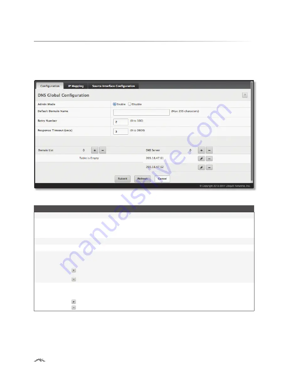 Ubiquiti ES-24-250W Administration Manual Download Page 114