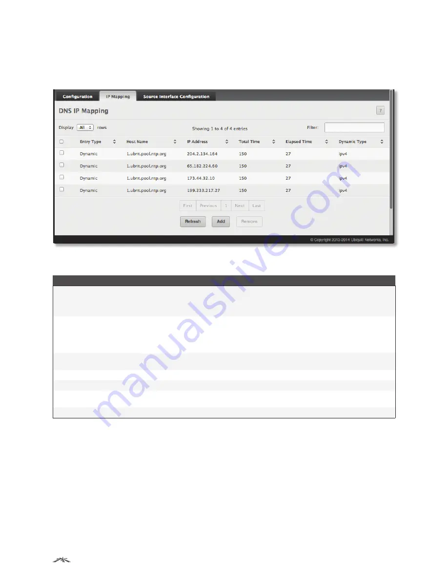 Ubiquiti ES-24-250W Administration Manual Download Page 115