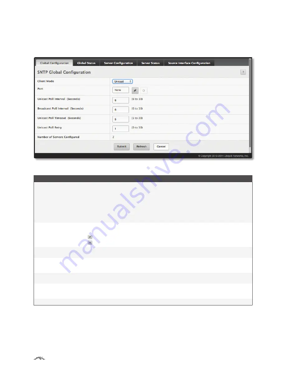 Ubiquiti ES-24-250W Administration Manual Download Page 118