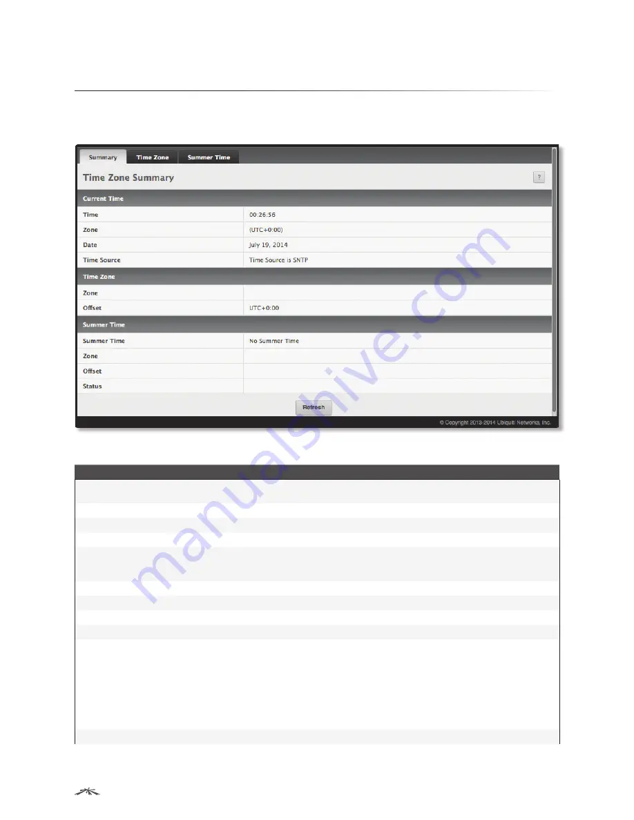 Ubiquiti ES-24-250W Administration Manual Download Page 123