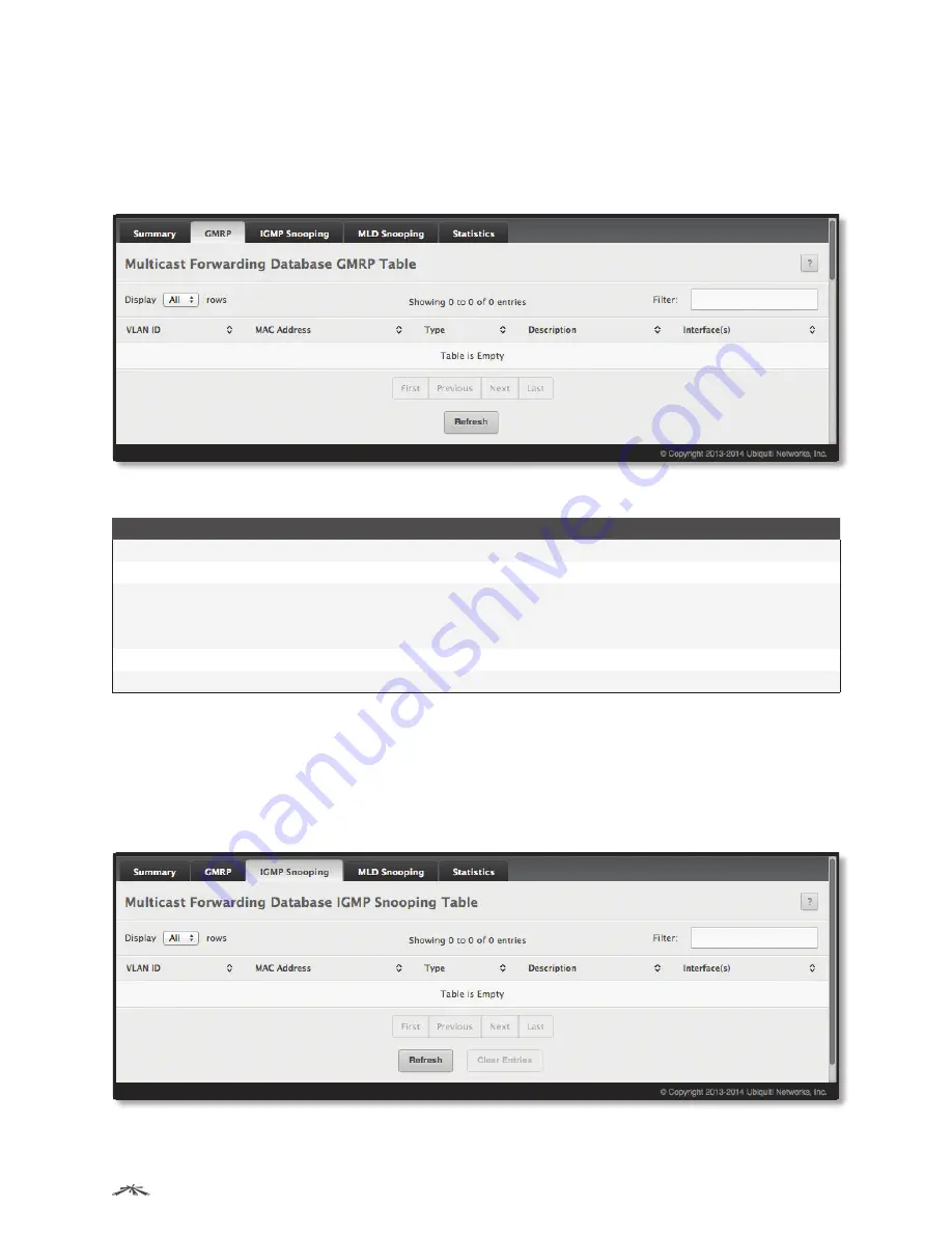 Ubiquiti ES-24-250W Administration Manual Download Page 159