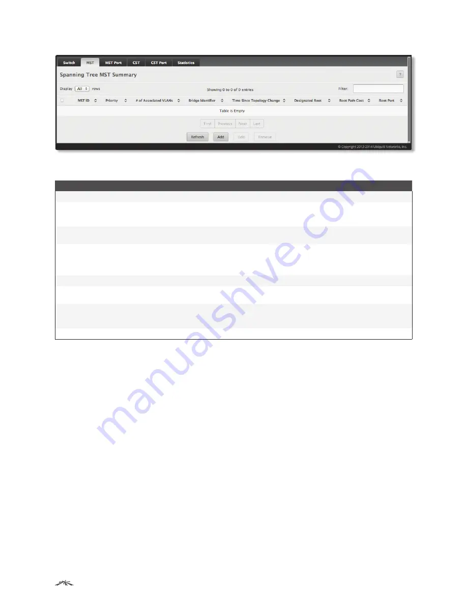 Ubiquiti ES-24-250W Administration Manual Download Page 168