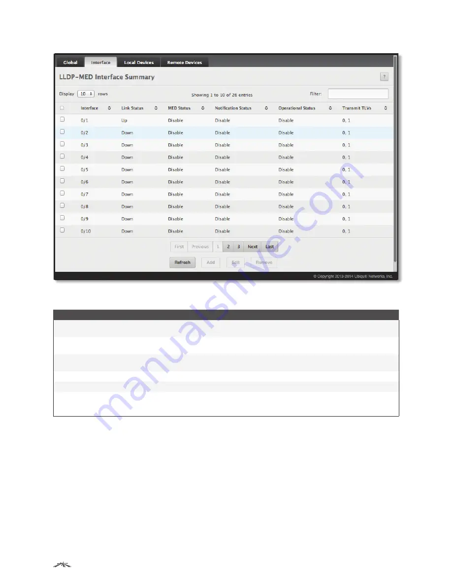 Ubiquiti ES-24-250W Administration Manual Download Page 184