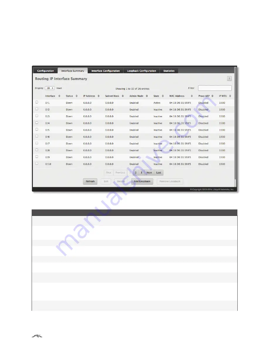 Ubiquiti ES-24-250W Administration Manual Download Page 194