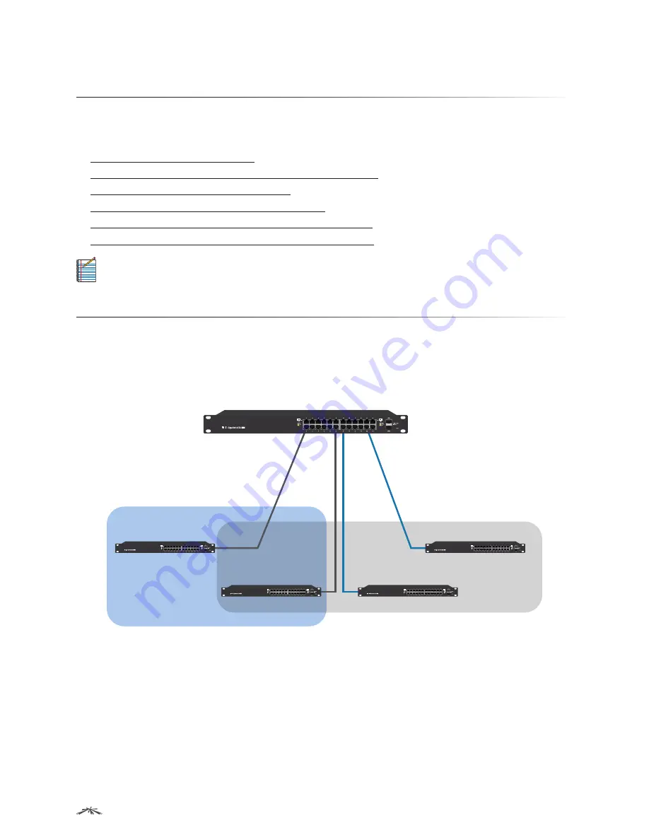 Ubiquiti ES-24-250W Administration Manual Download Page 260