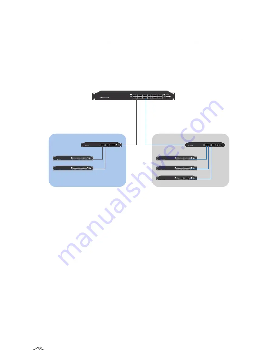 Ubiquiti ES-24-250W Administration Manual Download Page 266