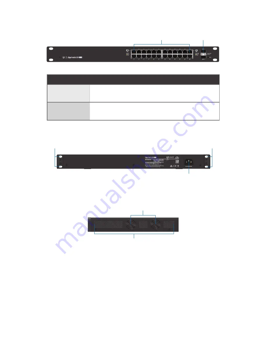 Ubiquiti ES-24-250W Quick Start Manual Download Page 6