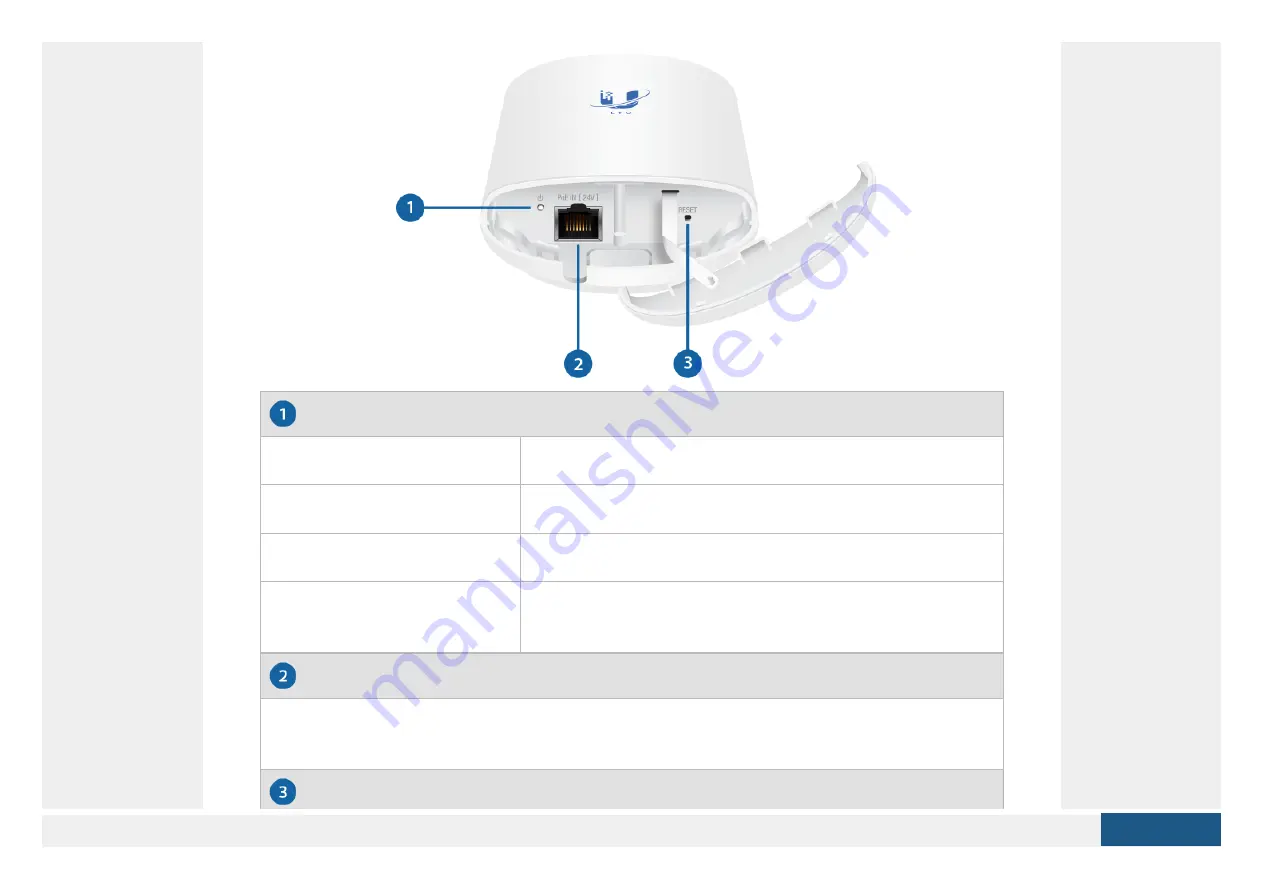 Ubiquiti LTU-Lite Manual Download Page 4