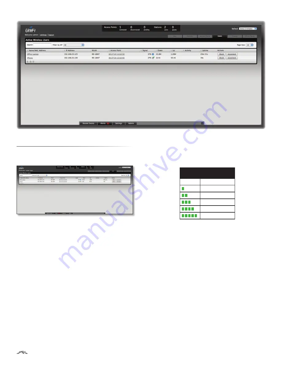 Ubiquiti UAP-Outdoor User Manual Download Page 27