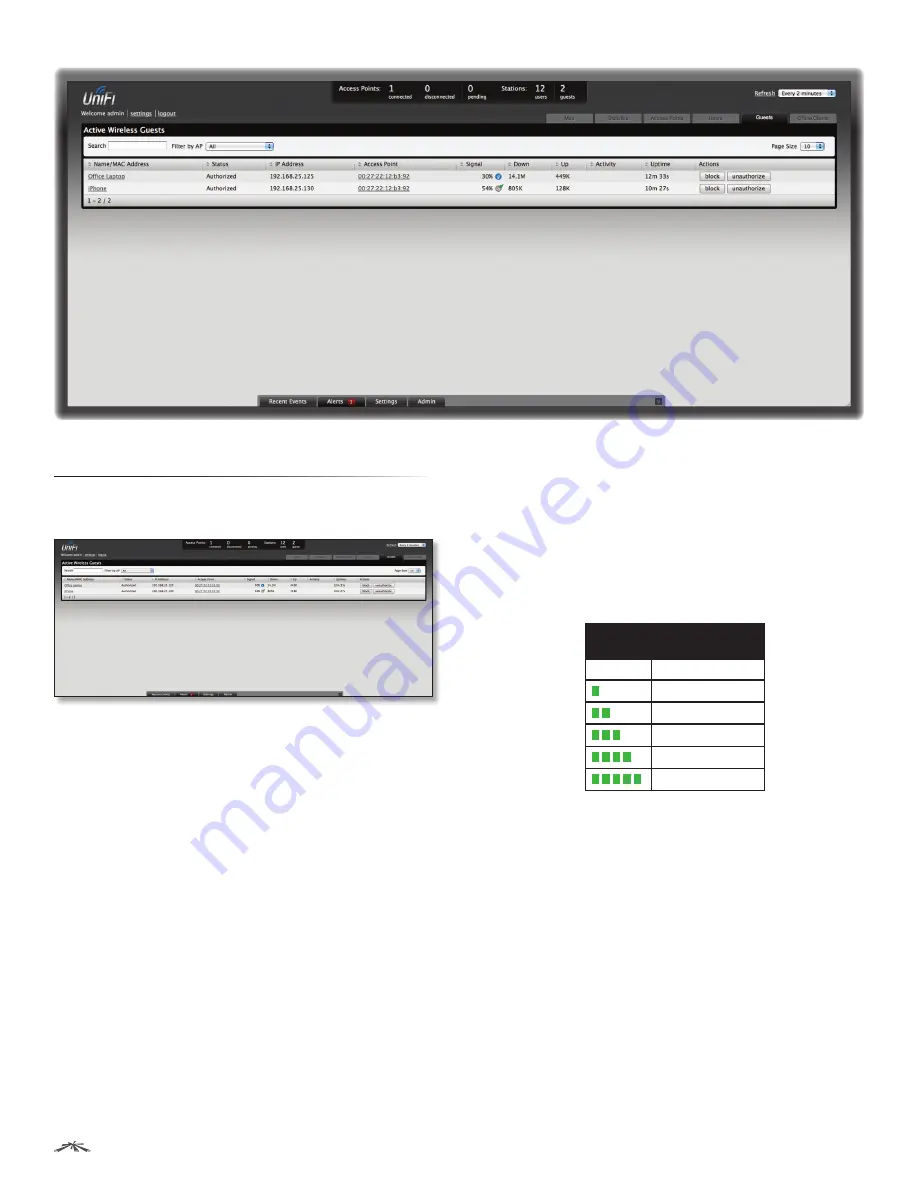 Ubiquiti UAP-Outdoor User Manual Download Page 28