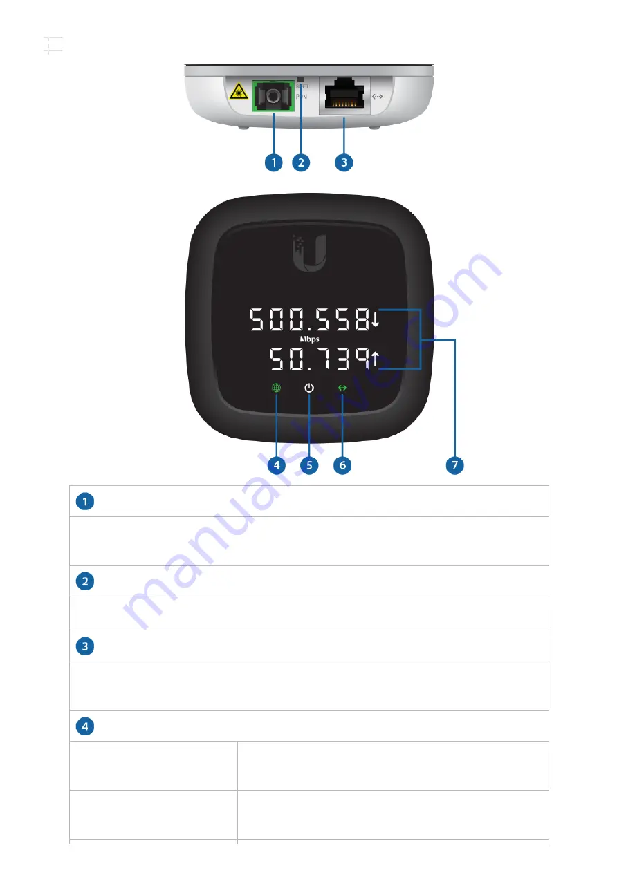 Ubiquiti UF-Nano Quck Start Gude Download Page 2