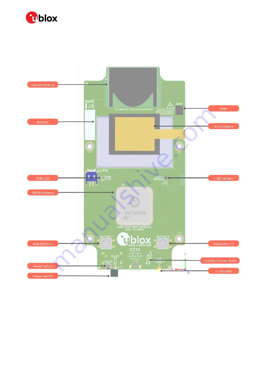 Ublox XPLR-IOT-1 Скачать руководство пользователя страница 10