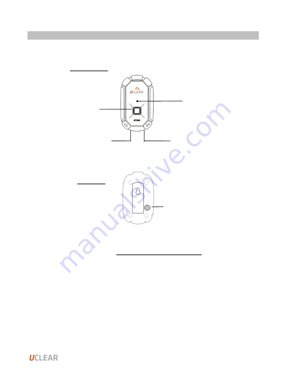 Uclear WT300 User Manual Download Page 5