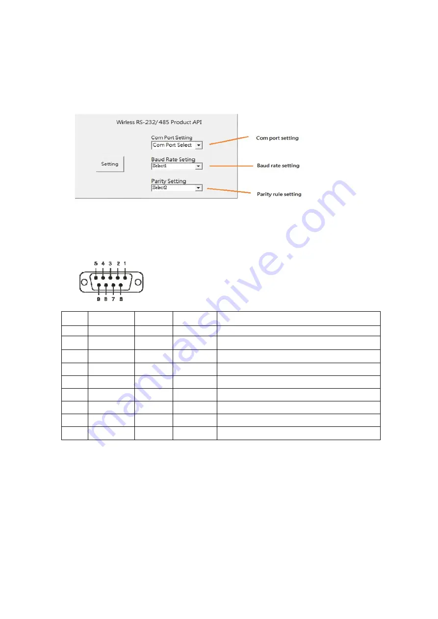 Uconnect UHF Скачать руководство пользователя страница 2