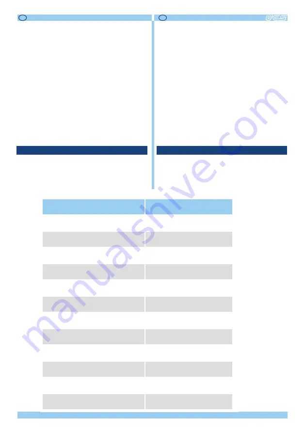 UCS NANO DC User Manual Download Page 12