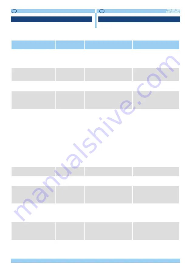 UCS NANO DC User Manual Download Page 14