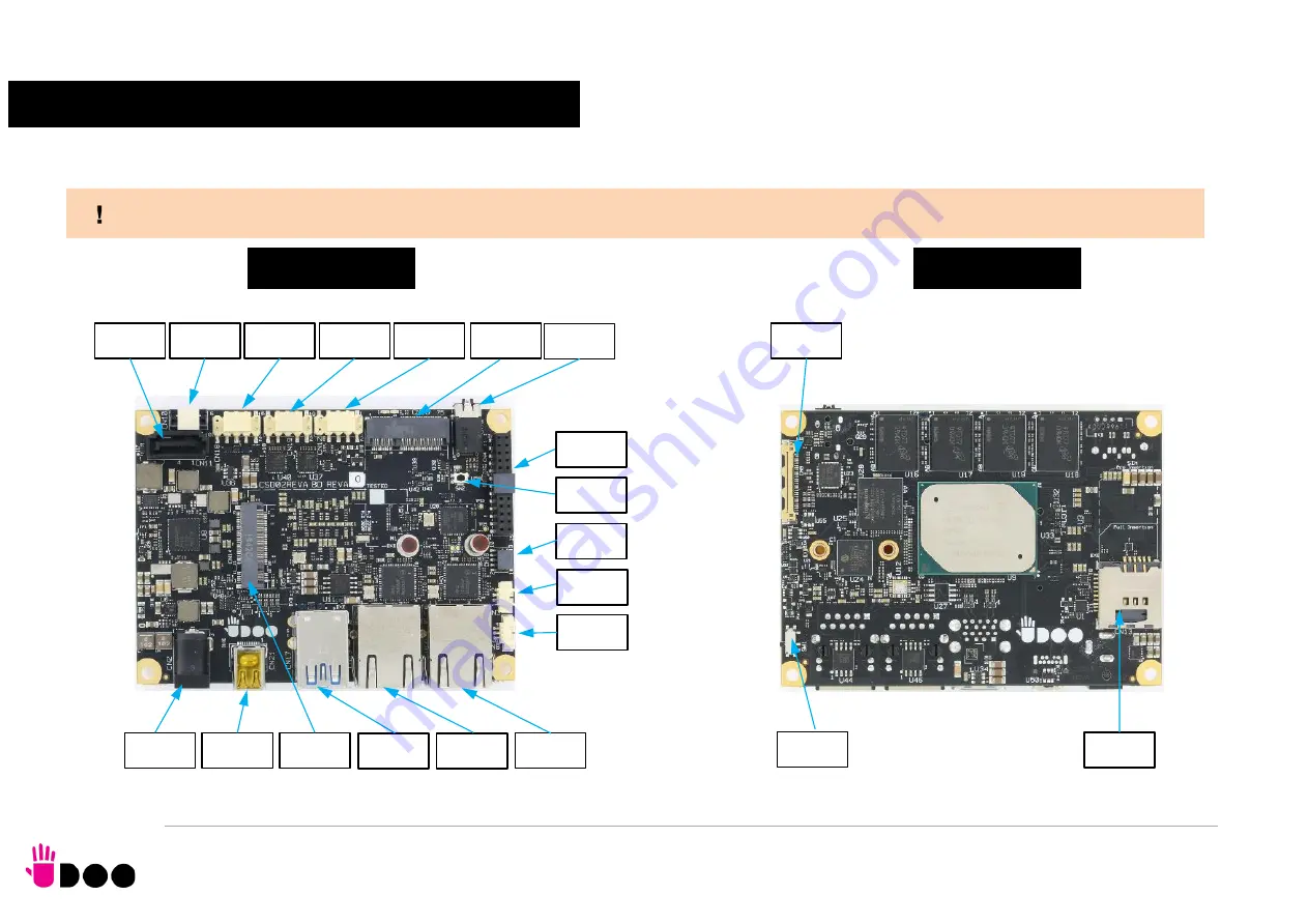 Udoo VISION User Manual Download Page 24