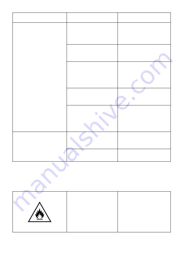 UFESA PAC Alaska 7 Instruction Manual Download Page 124