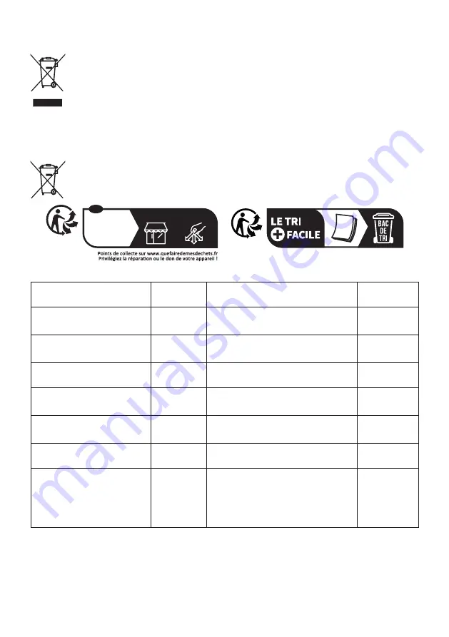 UFESA SF Gdansk Instruction Manual Download Page 22