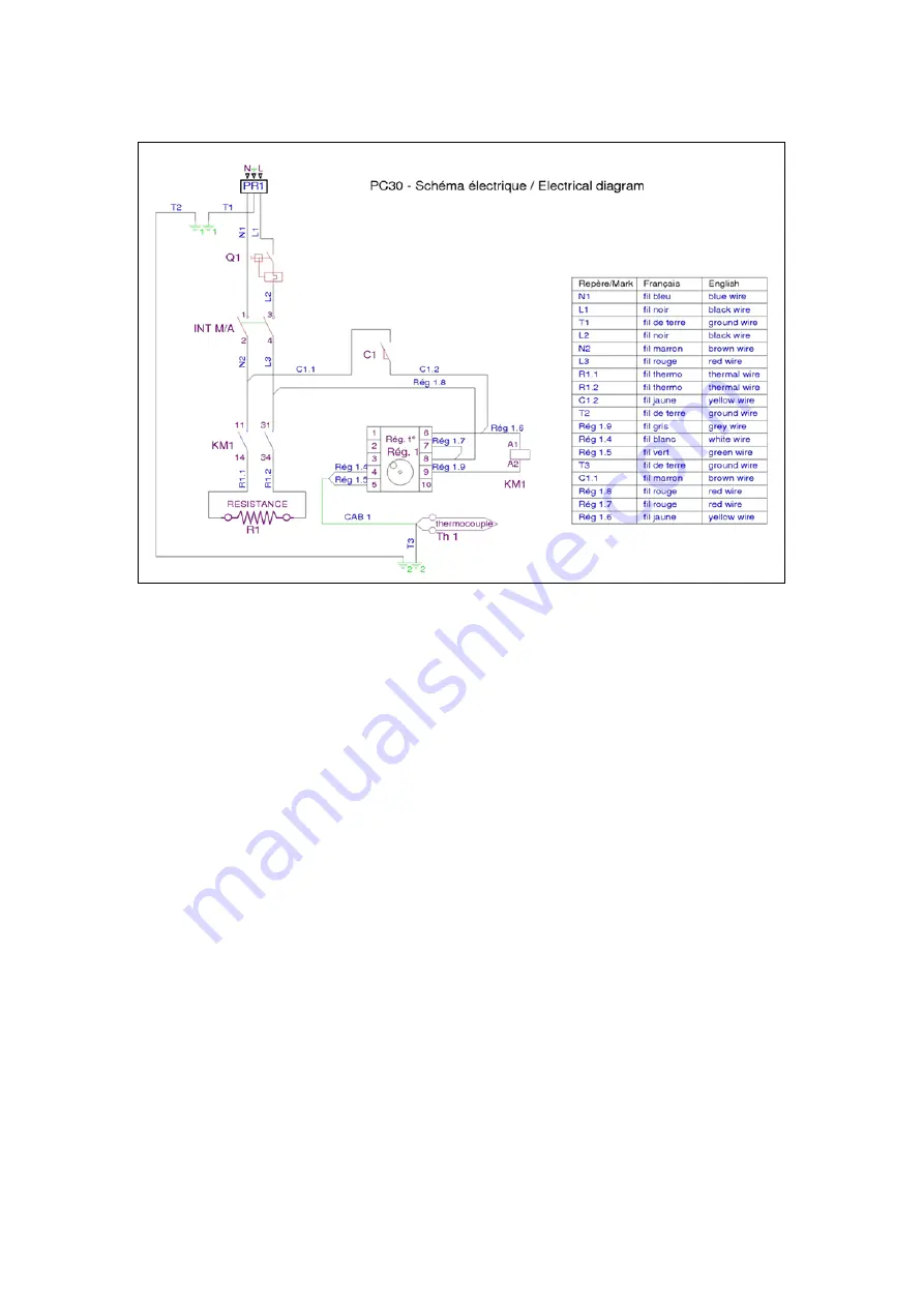 Ugin PC 30 Скачать руководство пользователя страница 4