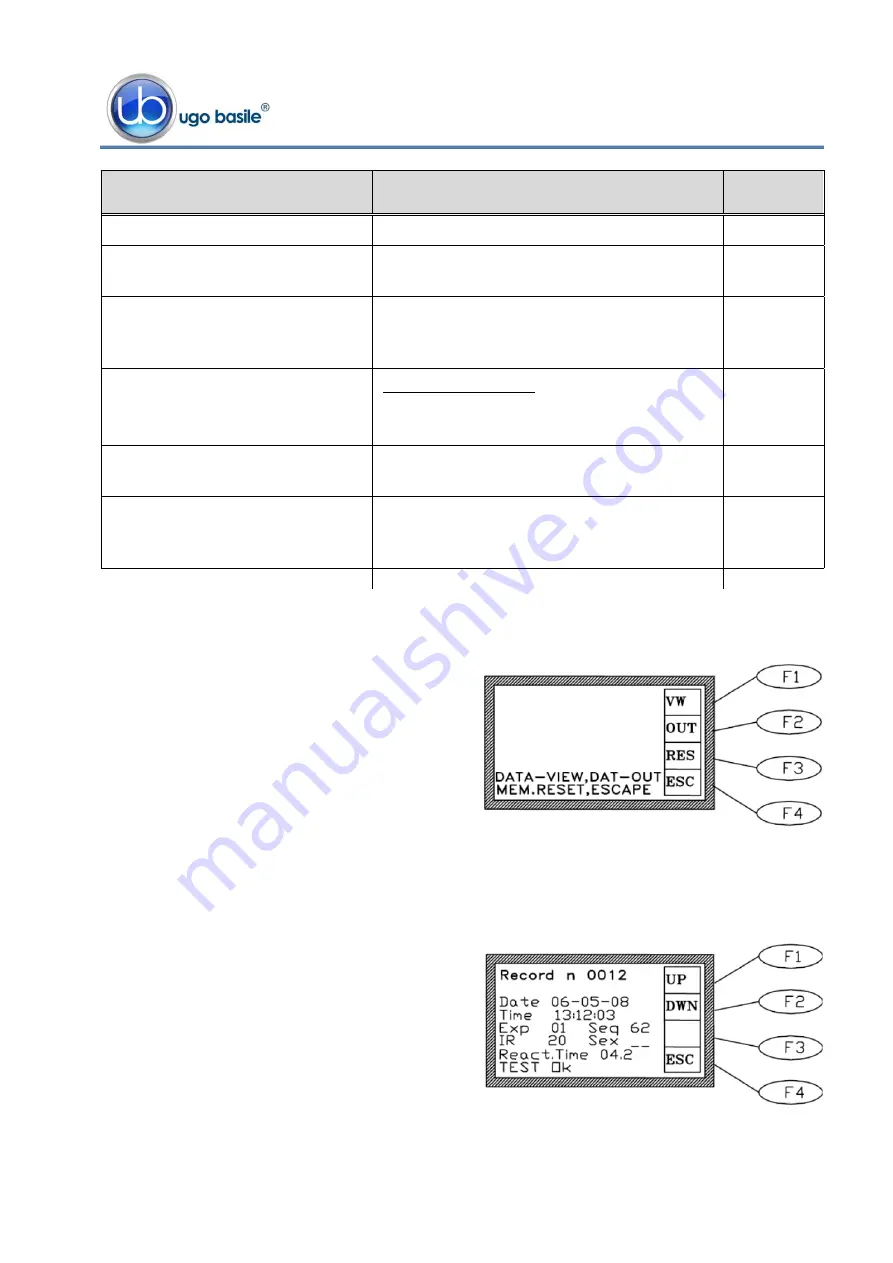 UGO BASILE 37360 Instruction Manual Download Page 24