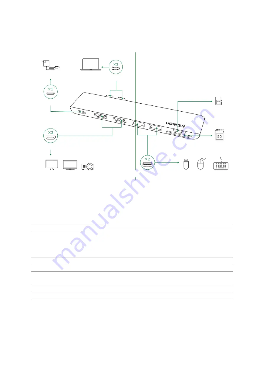 UGREEN CM356 User Manual Download Page 29