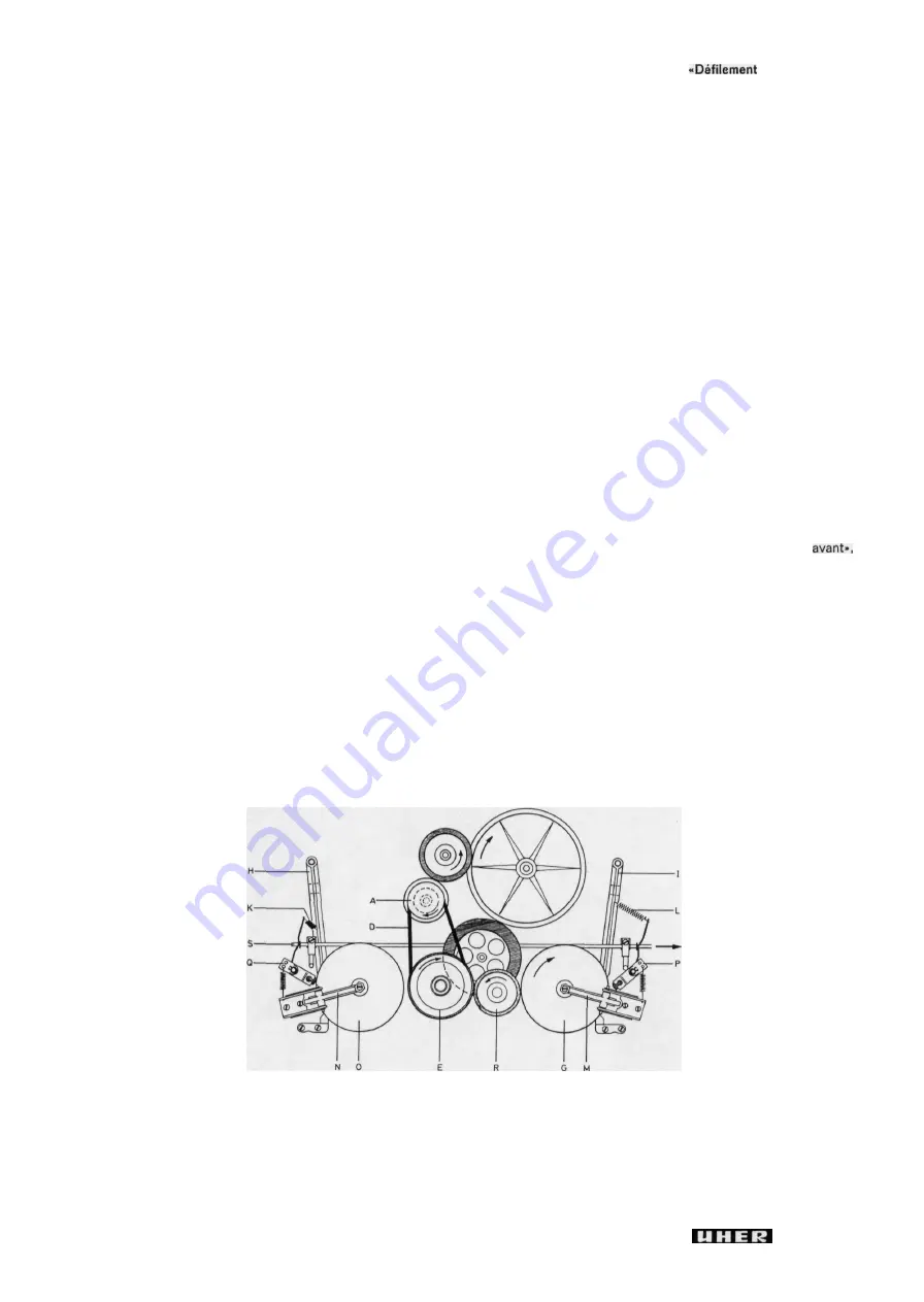 uher SG 560 Royal User Manual Download Page 5