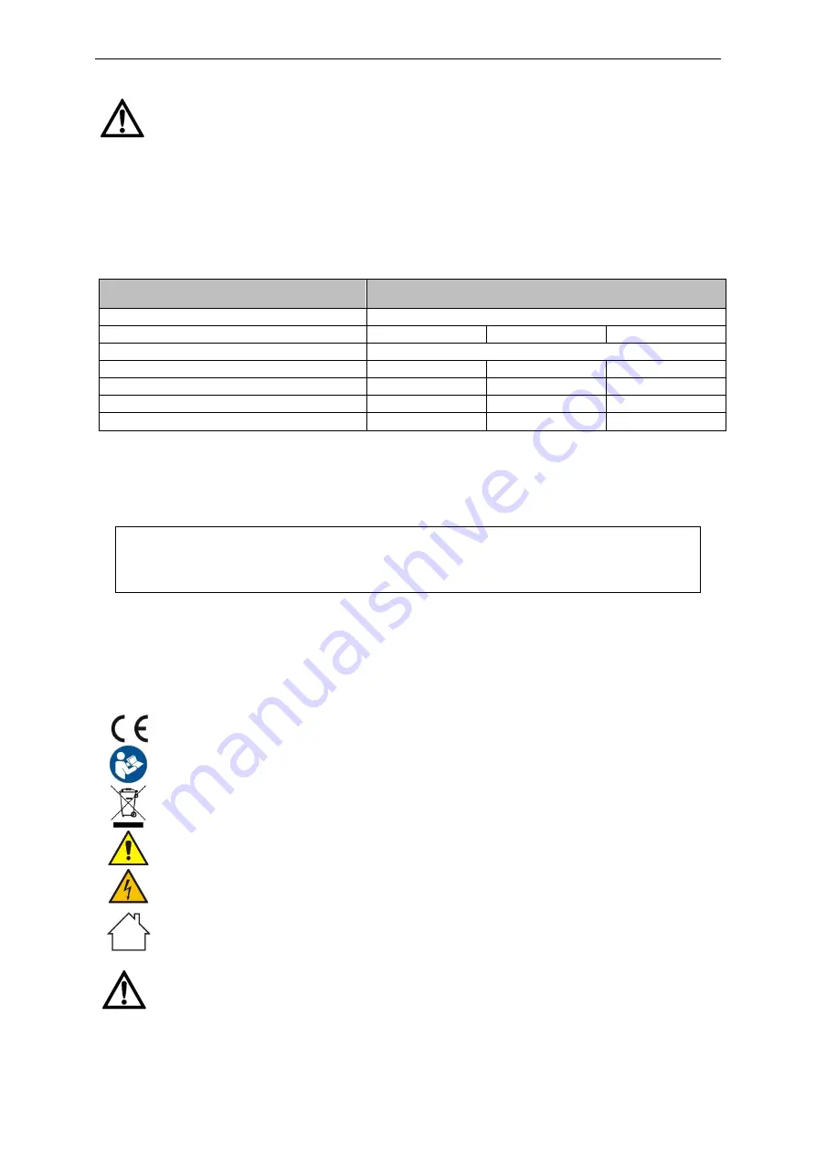 ulsonix LCLEAN MINI L User Manual Download Page 201