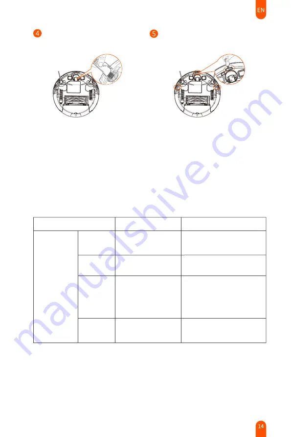 Ultenic D5 Series User Manual Download Page 17