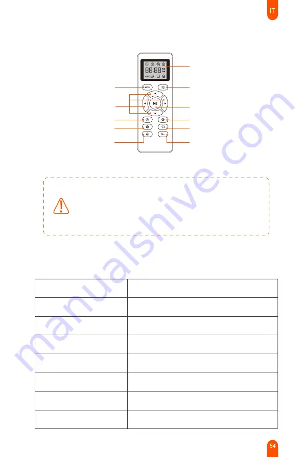 Ultenic D5 Series User Manual Download Page 57