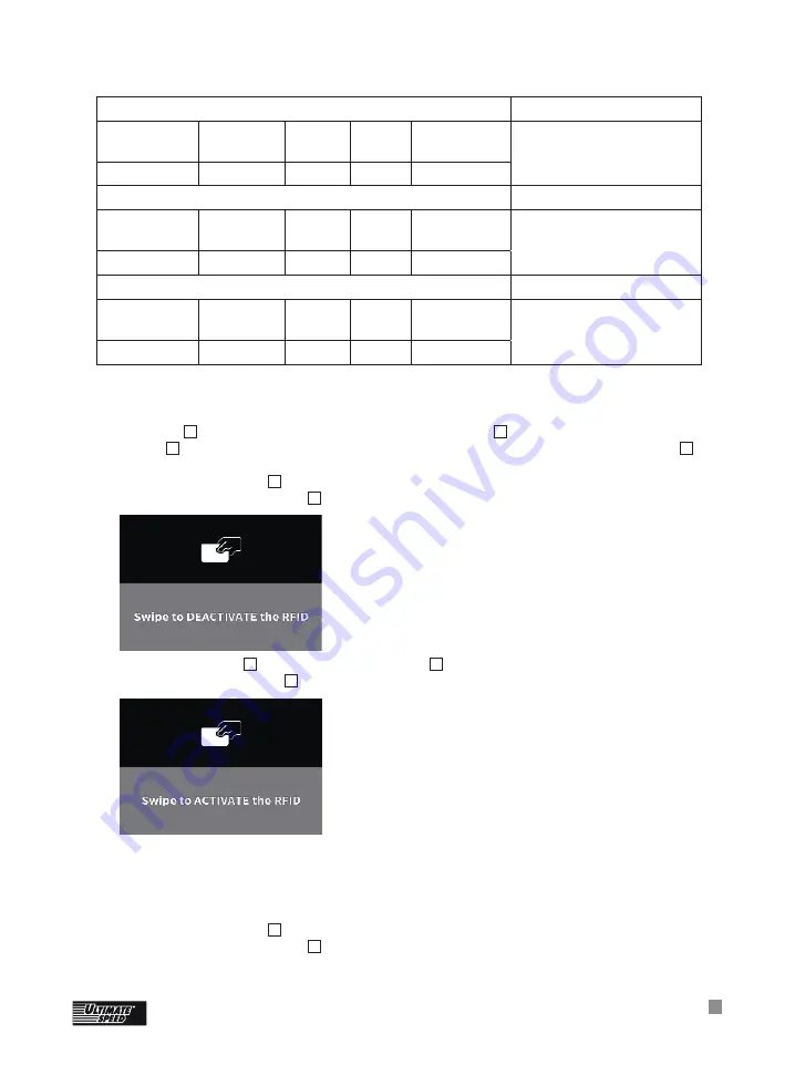 ULTIMATE SPEED USWB 22 A2 Operation And Safety Notes Download Page 171