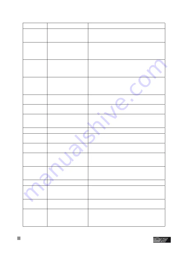 ULTIMATE SPEED USWB 22 A2 Operation And Safety Notes Download Page 176