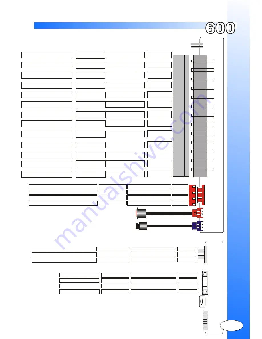 Ultra Start 600 SERIES Installation Manual Download Page 3