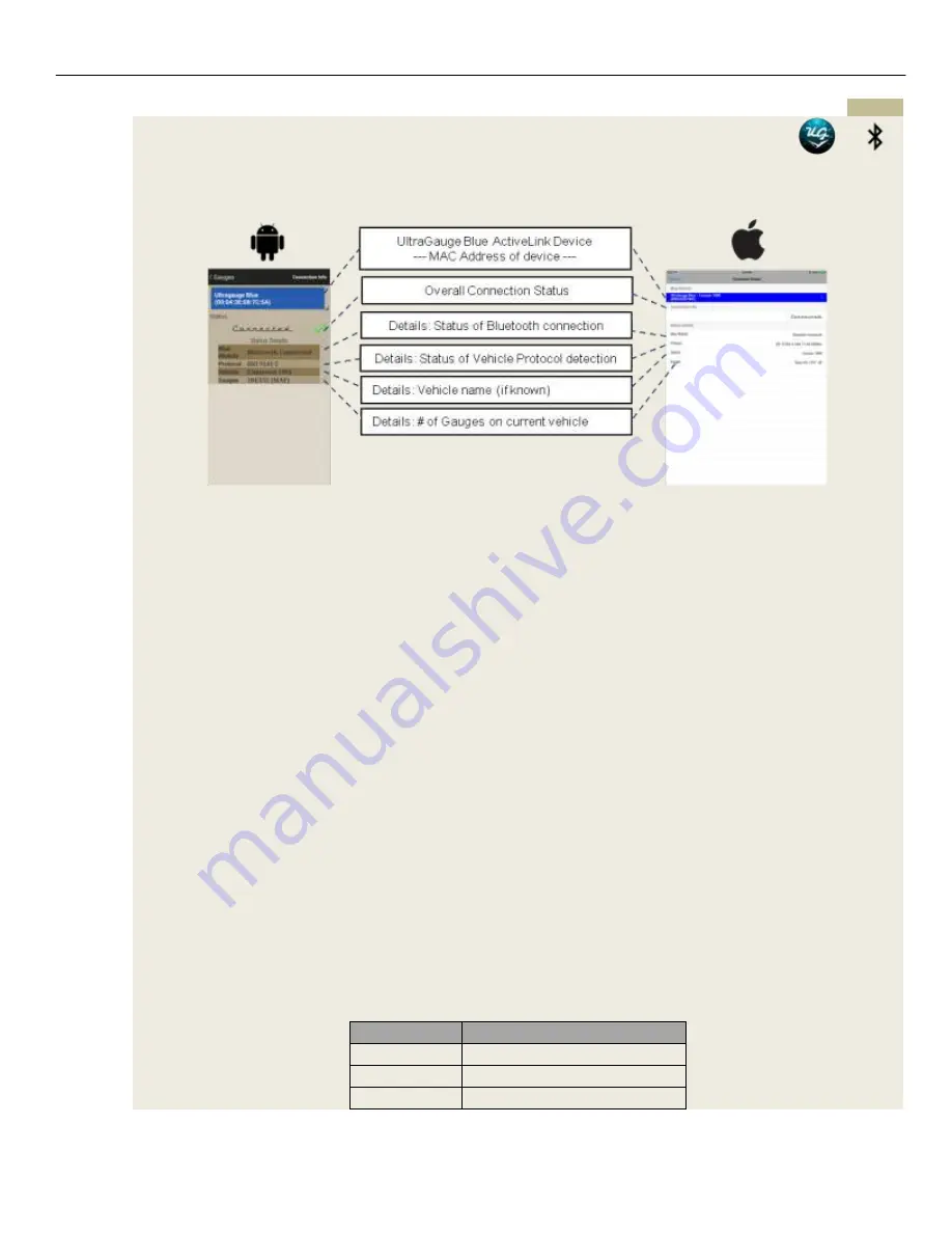 UltraGauge Blue Installation & Operation Manual Download Page 25