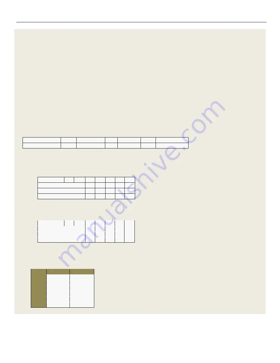 UltraGauge Blue Installation & Operation Manual Download Page 56